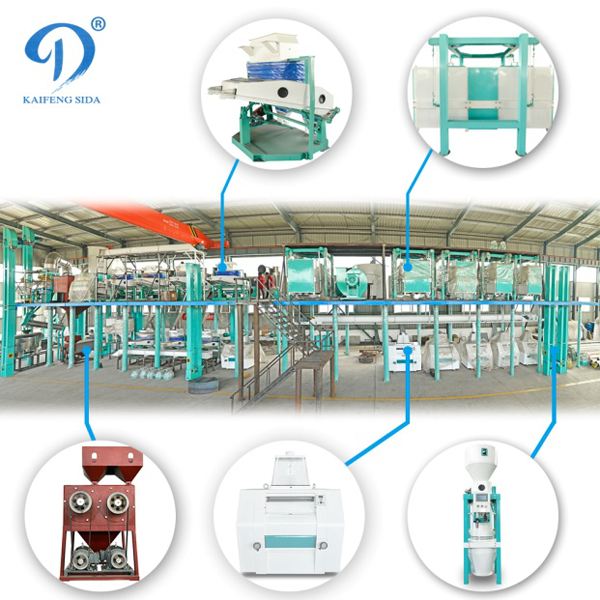 玉米制粉生產線
